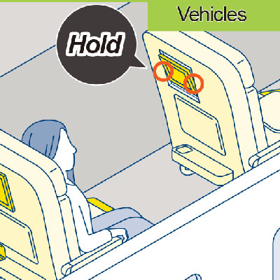 Example of use of torque hinges in public transportation vehicles, particularly trains and airplanes