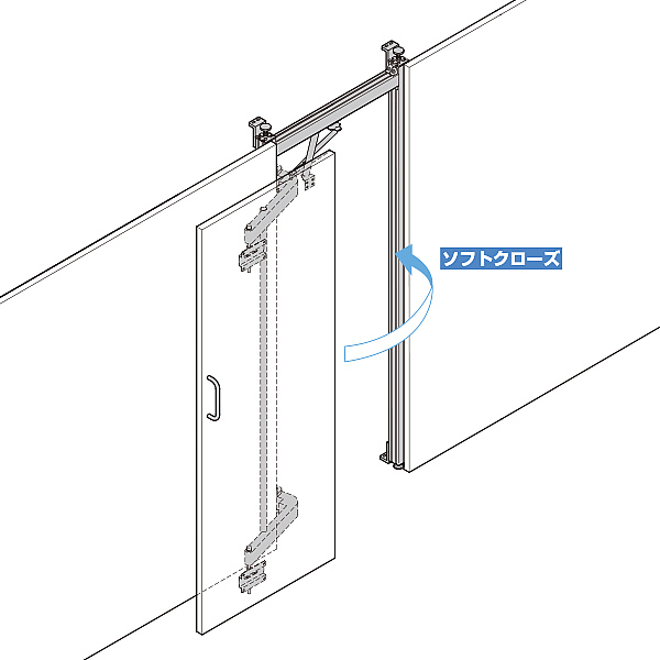 Lateral Opening System Fad 5 Sugatsune Doors Swinging vrogue.co