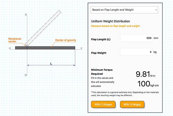 Simplified torque calculator