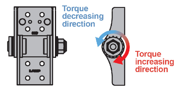 Adjustable torque hinge functionality